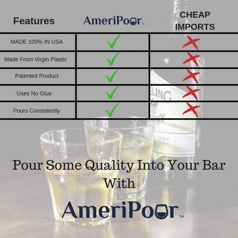 AmeriPour أميري بور - صب مقياس - صب زجاجات المشروبات الكحولية - مع طوق - (3 حزمة) مصنوعة 100% في الولايات المتحدة الأمريكية. فوهات بار لا تتسرب - لا تشققات، فقط صب كوكتيل مثالي في كل مرة. رائعة للنبيذ أيضًا! (1.5 أونصة) - Image 5